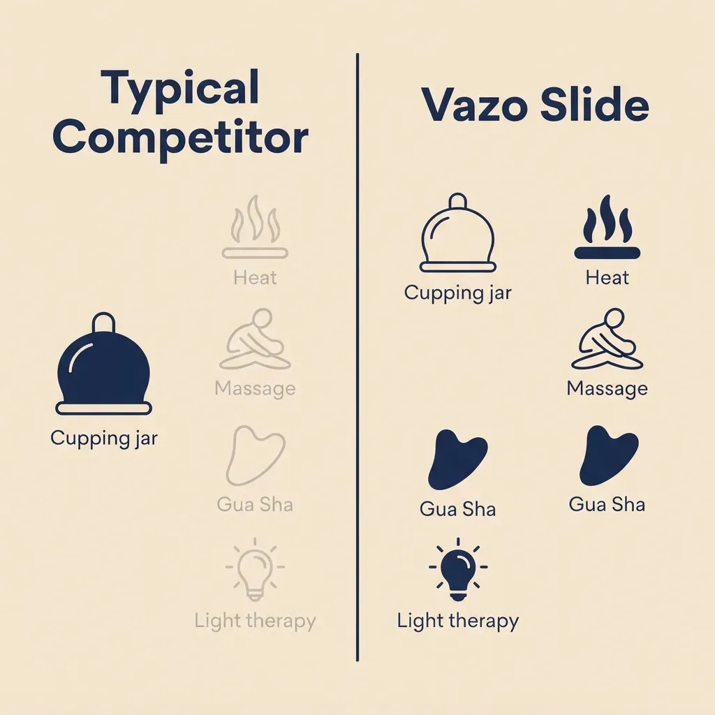 Comparison Infographic Of Produc… 20260910232916